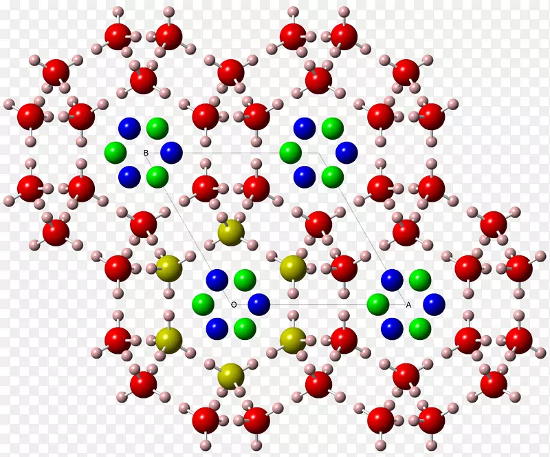 ��Դ����ʵ�����������տ�ѧ��ѧ-������