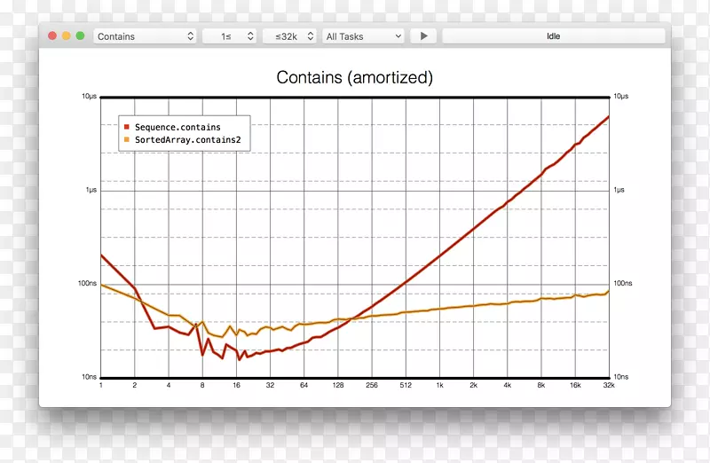 �߽ǵ�ͼ-������