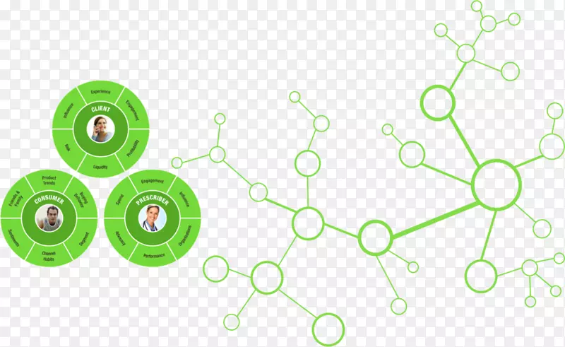 �׵ٰ¹�˾�����ݹ���ͼ���ݿ�ҵ��-������