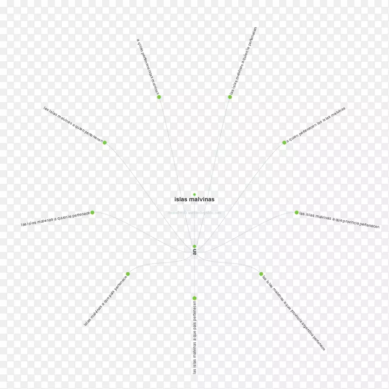 �߽ǶԳ���-������