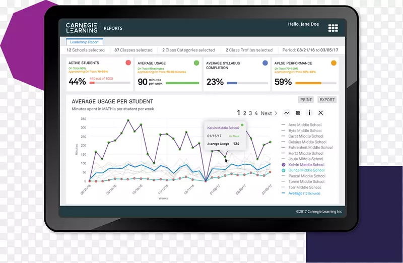 ������������ڻ�ѧϰ��Ϣ��ѧ-��ѧ-������