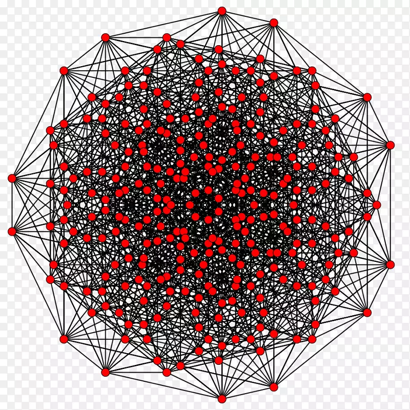 �����������ζԳ�Բ-������