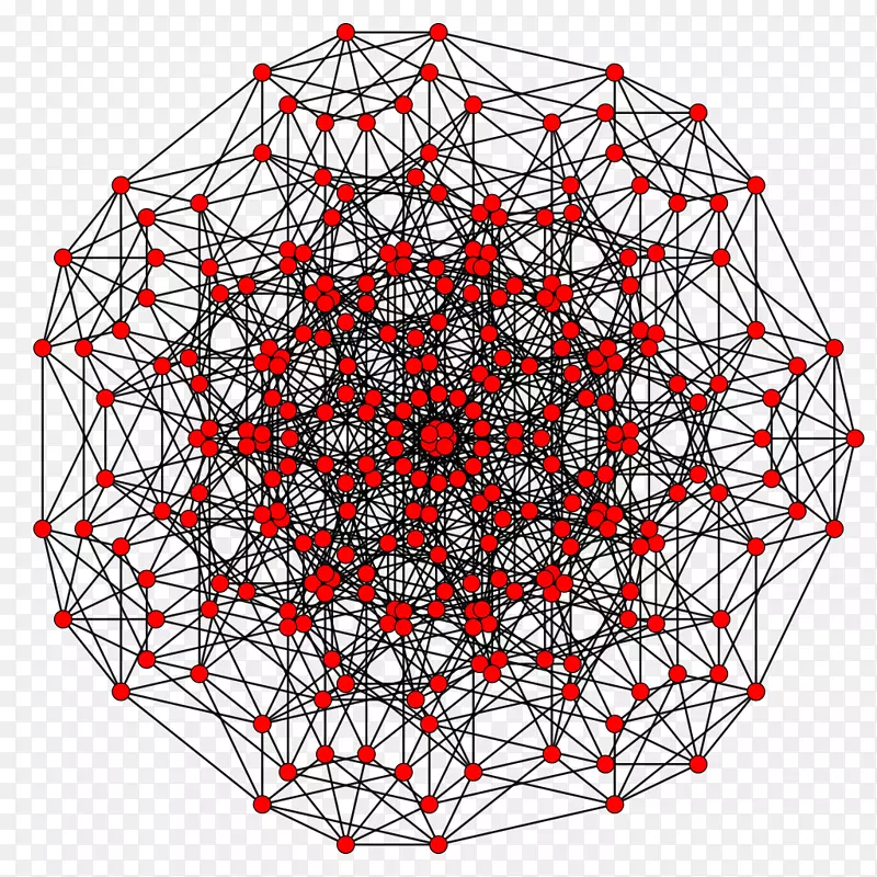 Բ��ǶԳ���Բ-������