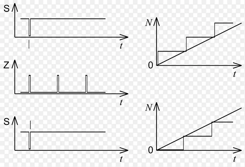 ��ͼ�ǵ����-������