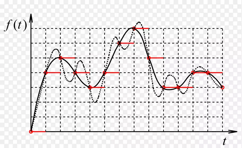 ���������ε�/m/02csf-������-������