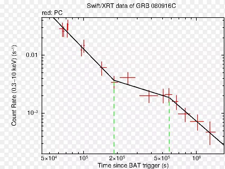 ��ͼ��ͼ��-������