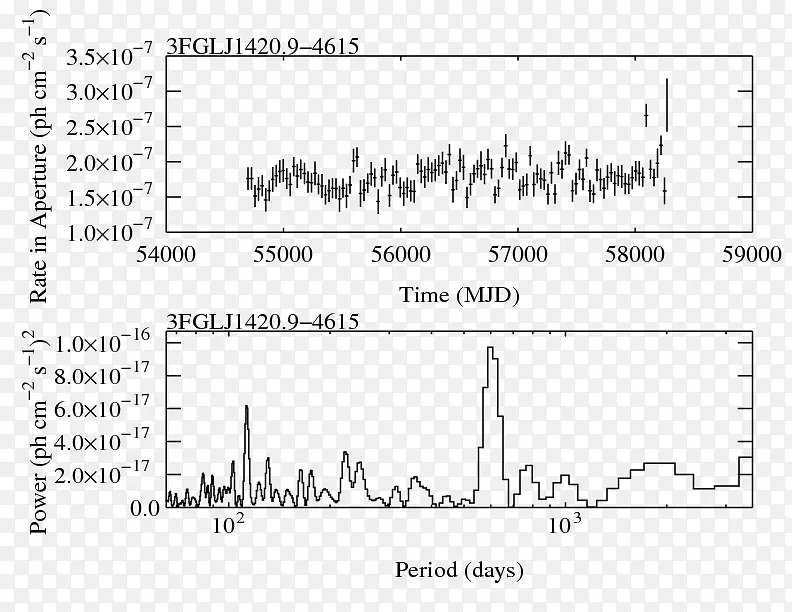 �������ļ��׹�����ҫ������-������