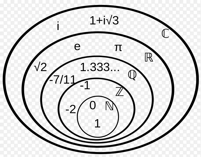 ��ѧʵ����ϵ-��ѧ-������