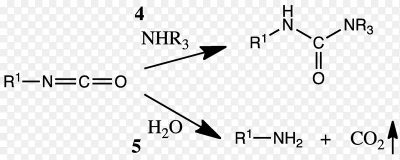 �ĵ������-������