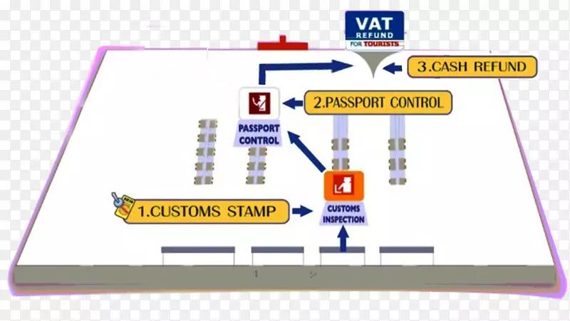 ����֯��Ʒ����-������