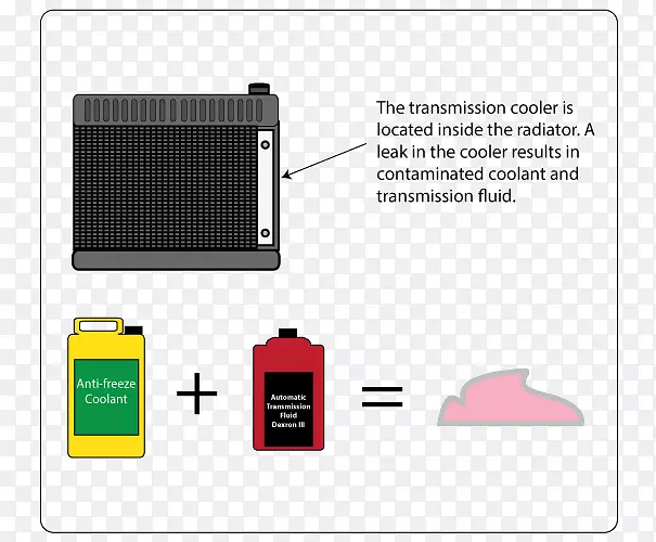 ����ͼ�����-������