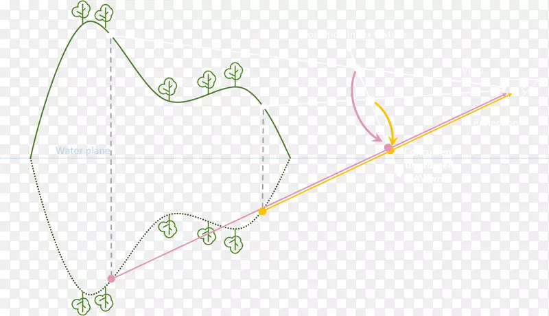 �ߵ����-������