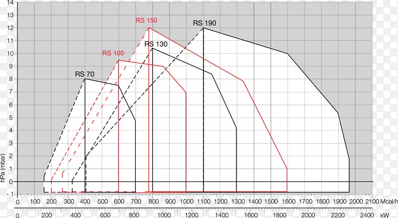 �����ε�ͼ-������-������