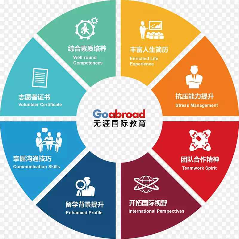 �������ͱ��۱���X5-����-������