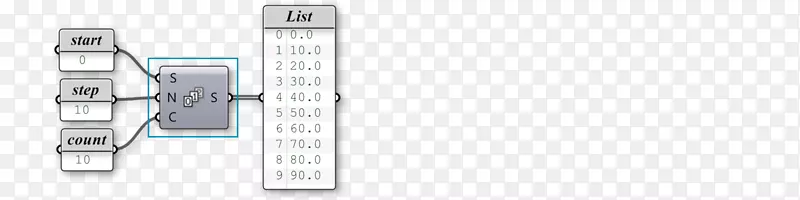 ��������.�ֱ�-������