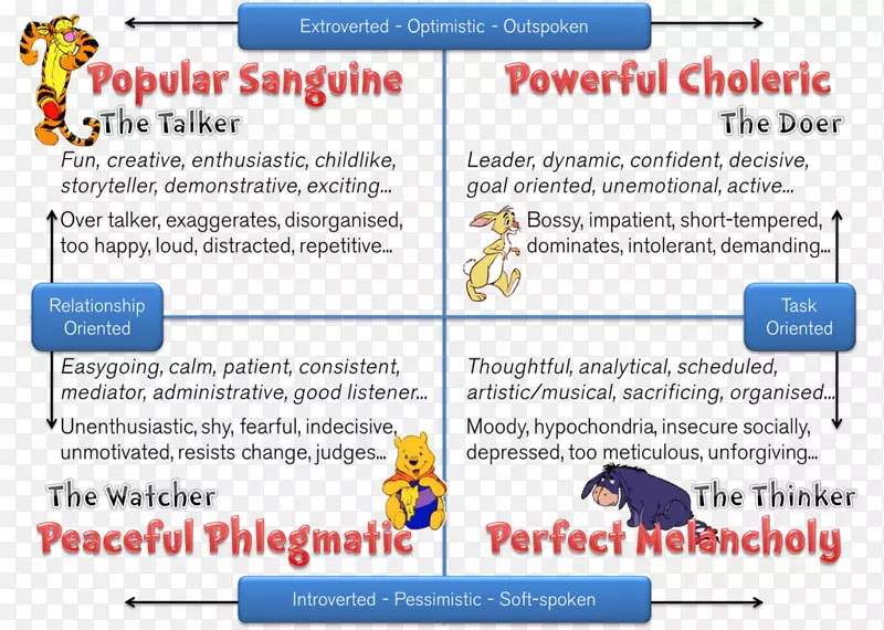 ��ҳ�ߵ㼼��-������