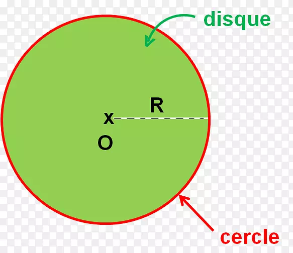 Բ���Բ����ѧ��Բ-������