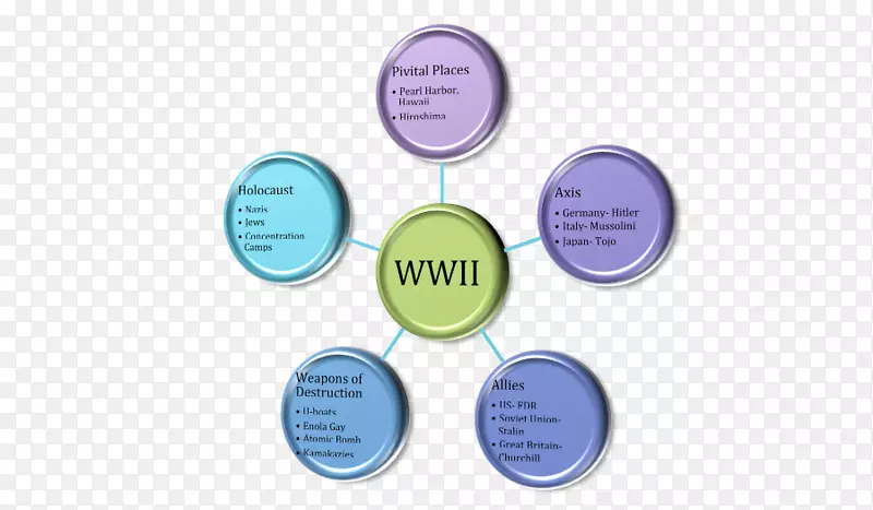 Ʒ�Ʊ�ǩ���-������