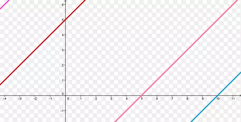 �����ε�����-������-������