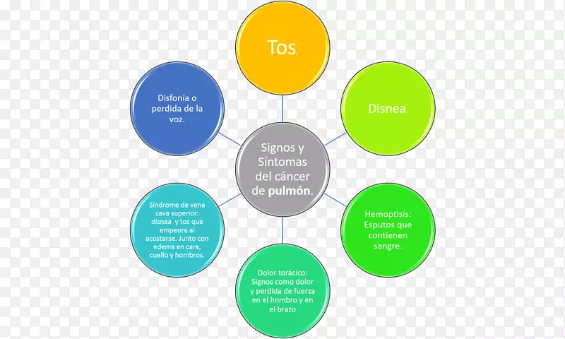 �ΰ�֢״��ǻ�����ۺ���-������