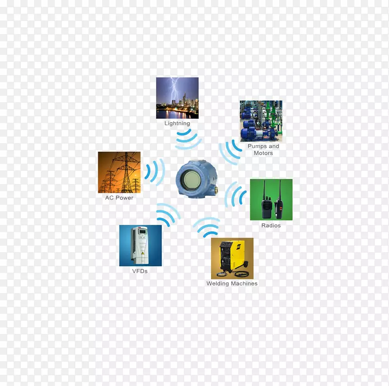 �¶��ʲ�������Ĭ������-������