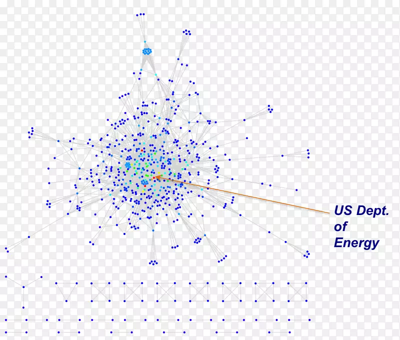 ֱ�ߵ���-������