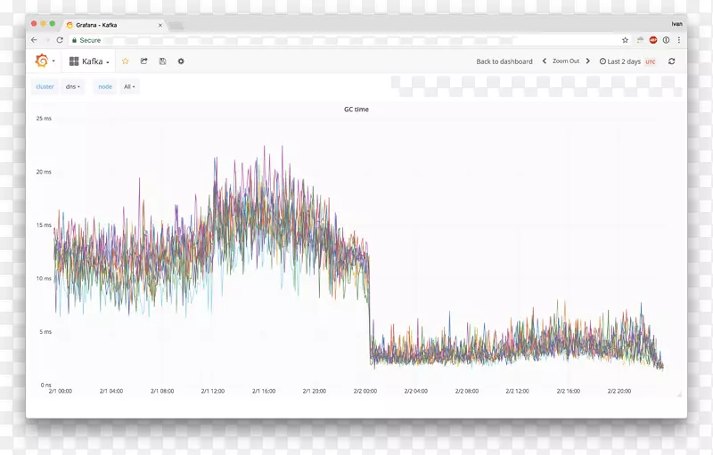 �����������-������