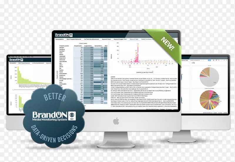 ������ʾ���������������-������