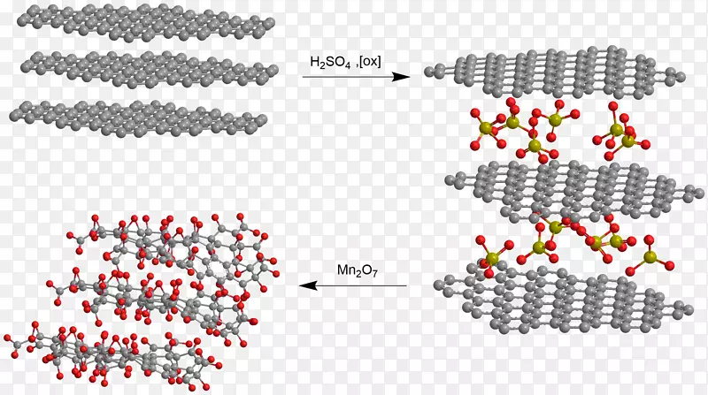 �����ߵ���������-������