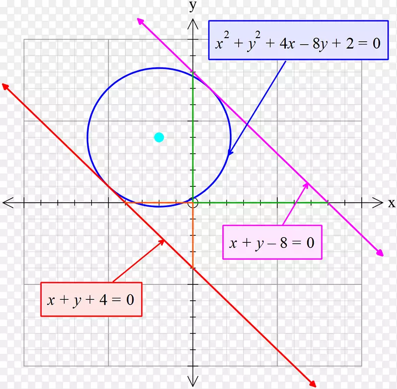 �ߵ��ͼ-��-������