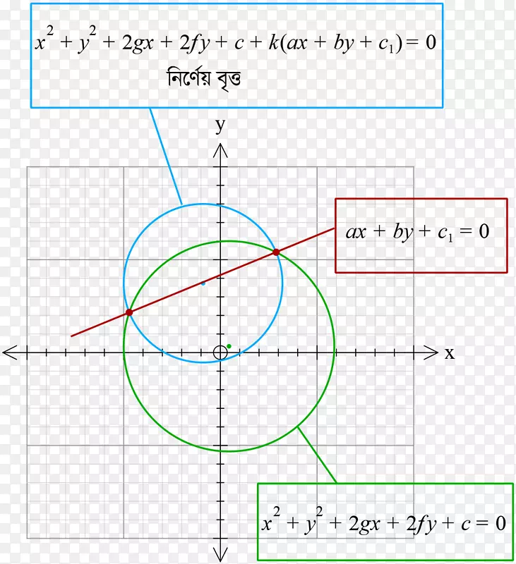 ��Բ����ѧ����Բ-������