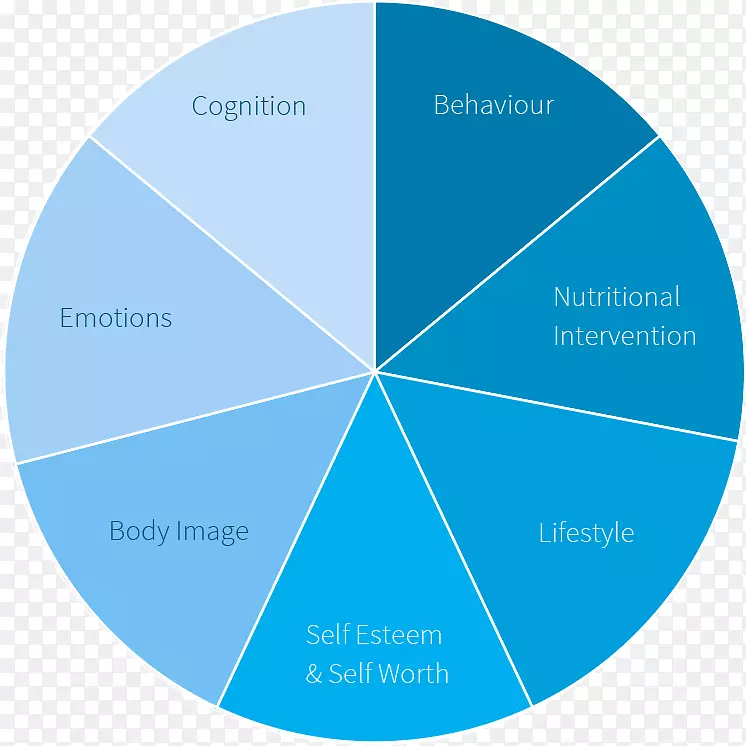 Ʒ��ͼ���-������