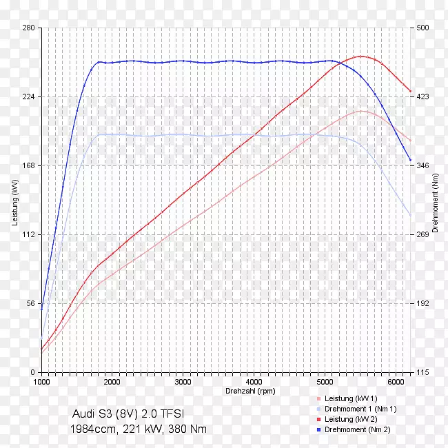 �ղ�Qashqai�ղ�Juke�ղ�������Ť��-�µ�S3-������