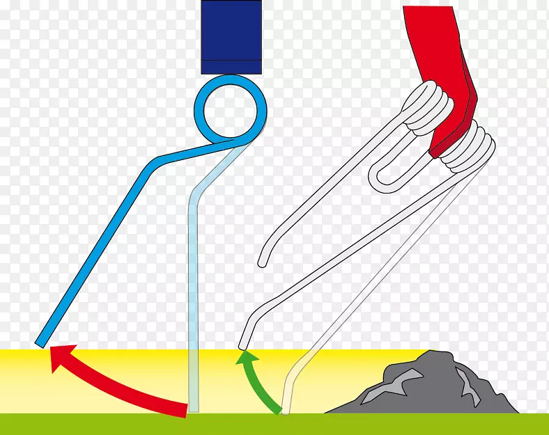 ֱ�ߵ����-������