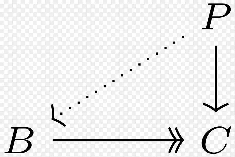 Mordell-Weil�����������ۣ����Σ���ѧ֤��-ϣ����-������