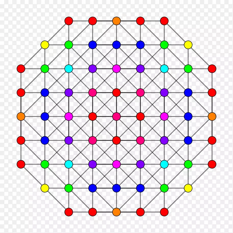 �Գ��ߵ��ͼ����-������