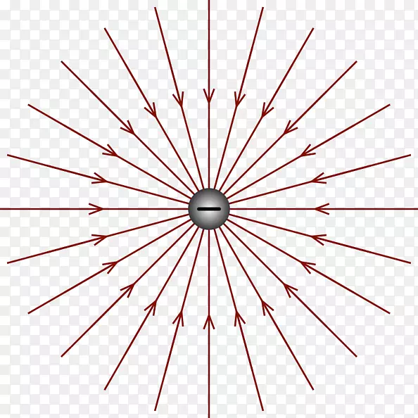 ��������Ʒ���ܼ���.��Ƭ-������