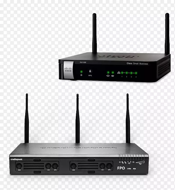 ˼��С��ҵrv110w����·����˼��ϵͳ���߽����-������