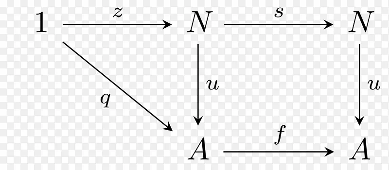 �����ΰ׵�������-������