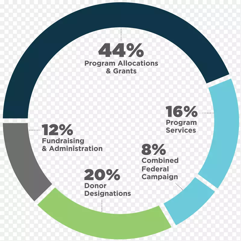 ����˹�ǵİ�֢�ۺ������Ϸ�ʽ-����˹�ǵĿ�����(Culligan)-������