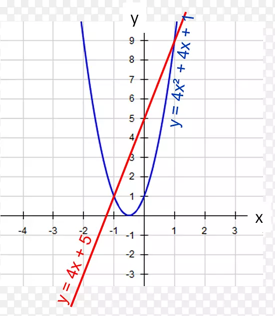 �ߵ��ͼ-��-������