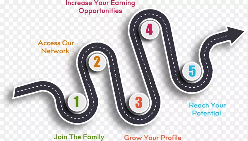 ����Ʒ�Ʊ�־-����Ԫ-������