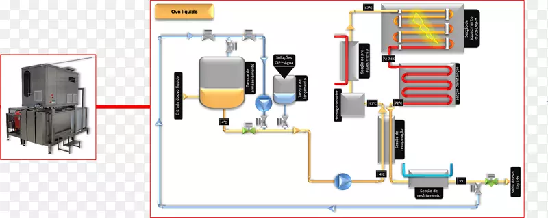 ����Ԫ�������̵������-������