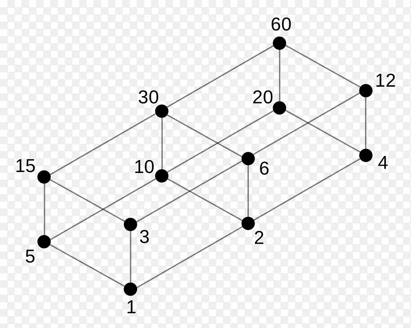 �������ѧ������Ȼ��-��ѧ-������