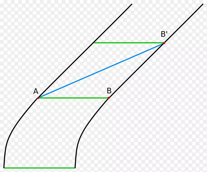 �����ε�microsoft azure����-������-������