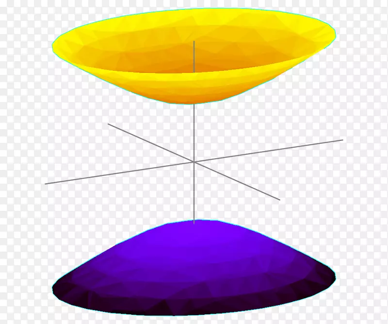 ˫����˫����������ζ�߻�-��ѧ-������