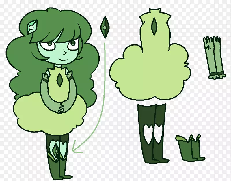 ���ܶ��￪��ֲ������������-��䱦ʯ-������