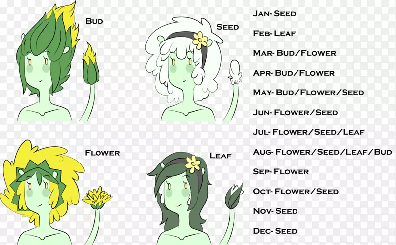 ���˶����-������