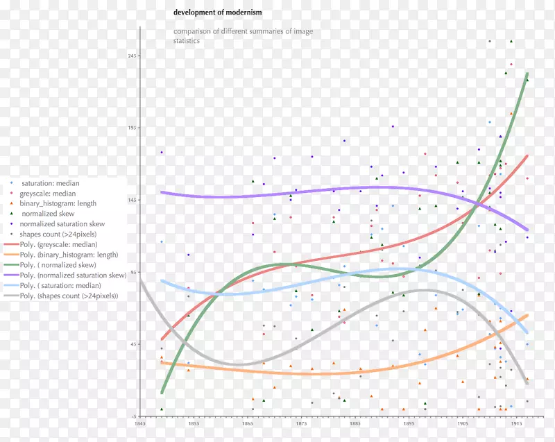 �߽ǵ�ͼ-������