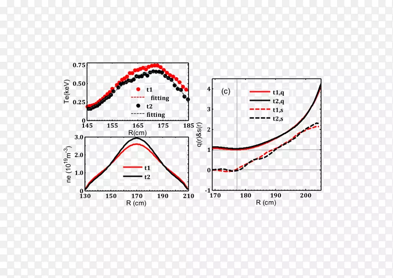 Ʒ���߽����-������